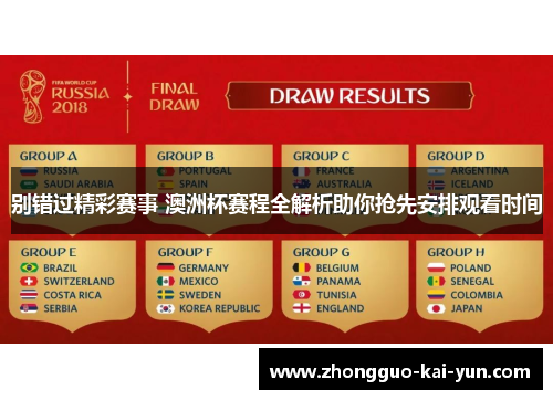 别错过精彩赛事 澳洲杯赛程全解析助你抢先安排观看时间 别错过精彩赛事 澳洲杯赛程全解析助你抢先安排观看时间