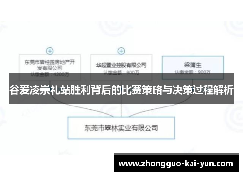 谷爱凌崇礼站胜利背后的比赛策略与决策过程解析