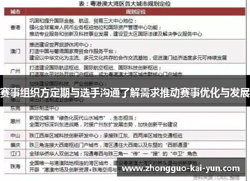赛事组织方定期与选手沟通了解需求推动赛事优化与发展