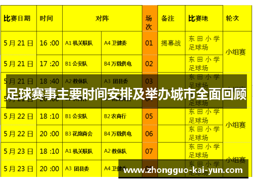 足球赛事主要时间安排及举办城市全面回顾
