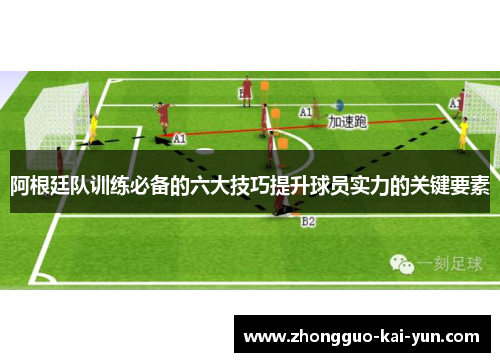 阿根廷队训练必备的六大技巧提升球员实力的关键要素