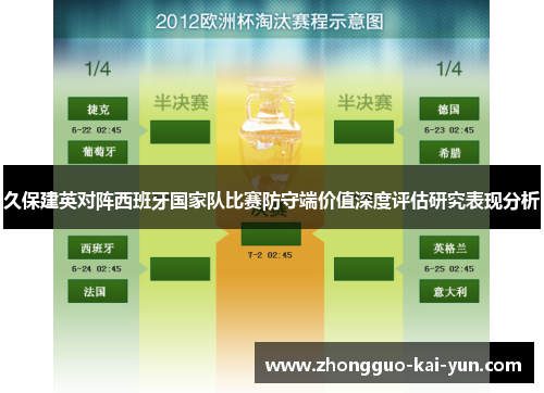 久保建英对阵西班牙国家队比赛防守端价值深度评估研究表现分析 久保建英对阵西班牙国家队比赛防守端价值深度评估研究表现分析
