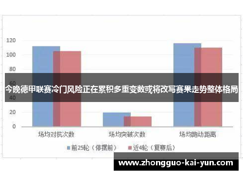 今晚德甲联赛冷门风险正在累积多重变数或将改写赛果走势整体格局