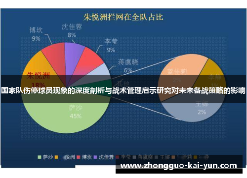 国家队伤停球员现象的深度剖析与战术管理启示研究对未来备战策略的影响 国家队伤停球员现象的深度剖析与战术管理启示研究对未来备战策略的影响