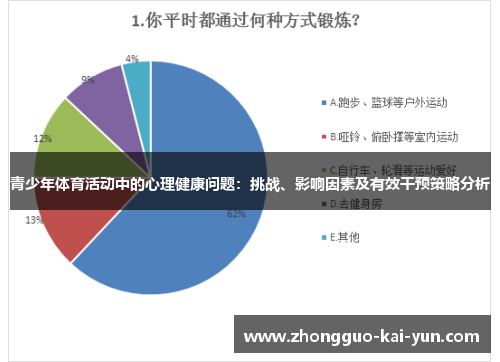青少年体育活动中的心理健康问题:挑战、影响因素及有效干预策略分析 青少年体育活动中的心理健康问题:挑战、影响因素及有效干预策略分析