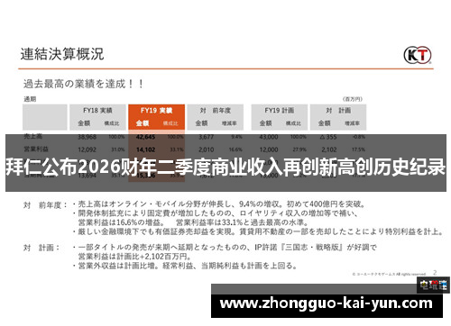 拜仁公布2026财年二季度商业收入再创新高创历史纪录 拜仁公布2026财年二季度商业收入再创新高创历史纪录