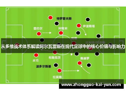 从多维战术体系解读阿尔瓦雷斯在现代足球中的核心价值与影响力