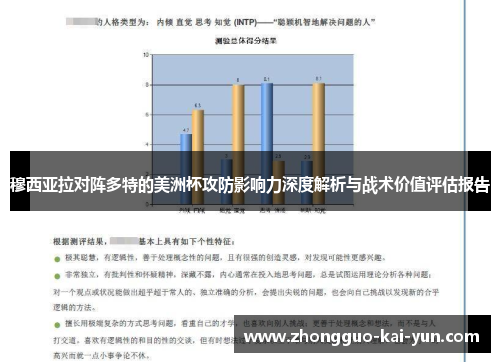 穆西亚拉对阵多特的美洲杯攻防影响力深度解析与战术价值评估报告 穆西亚拉对阵多特的美洲杯攻防影响力深度解析与战术价值评估报告