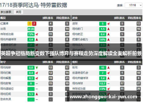 英超争冠格局新变数下强队博弈与赛程走势深度解读全面解析前景