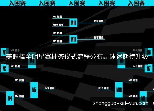 美职棒全明星赛抽签仪式流程公布,球迷期待升级 美职棒全明星赛抽签仪式流程公布,球迷期待升级